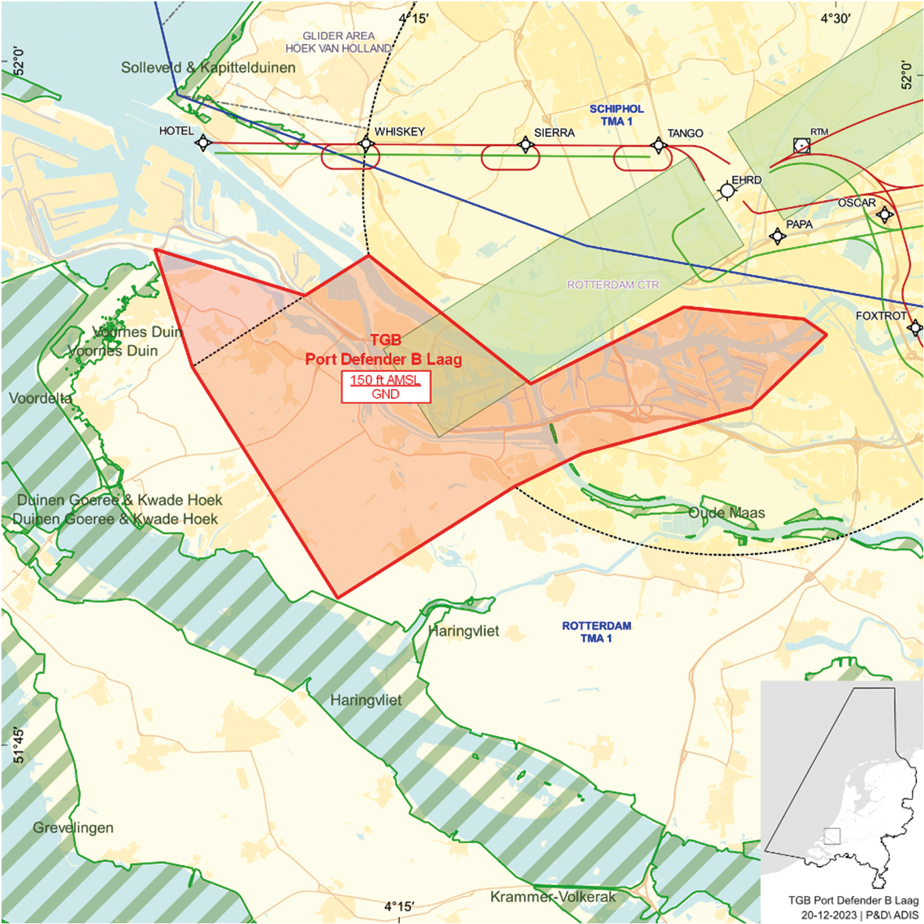 FIGUUR 2: TGB Port Defender B Laag