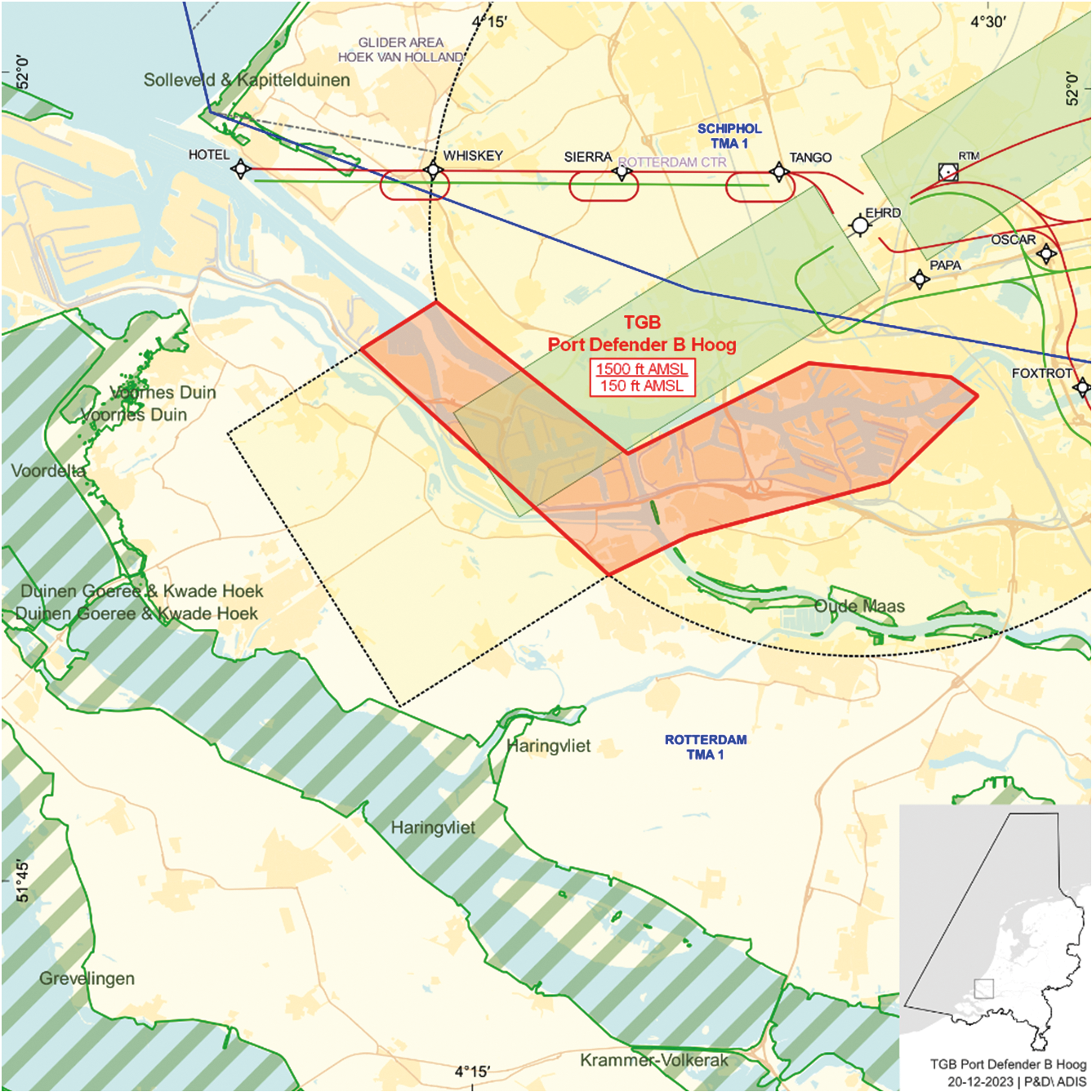 FIGUUR 3: TGB Port Defender B Hoog