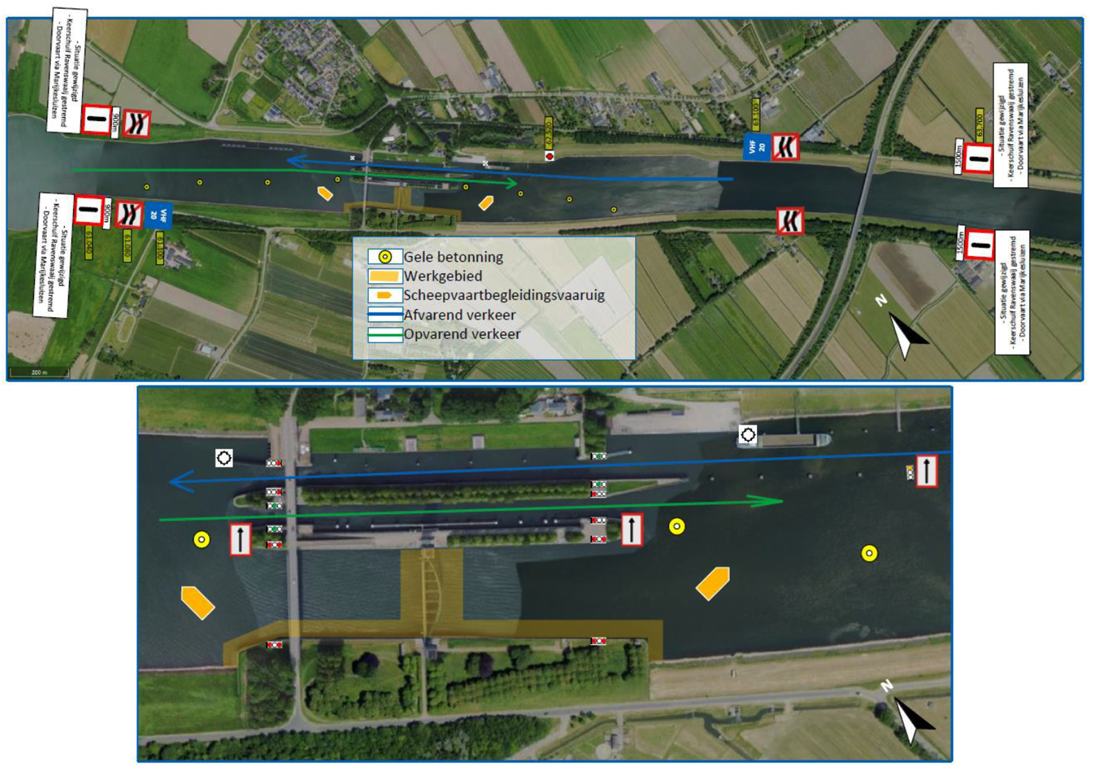 Opbouwperiode van de hulpconstructie