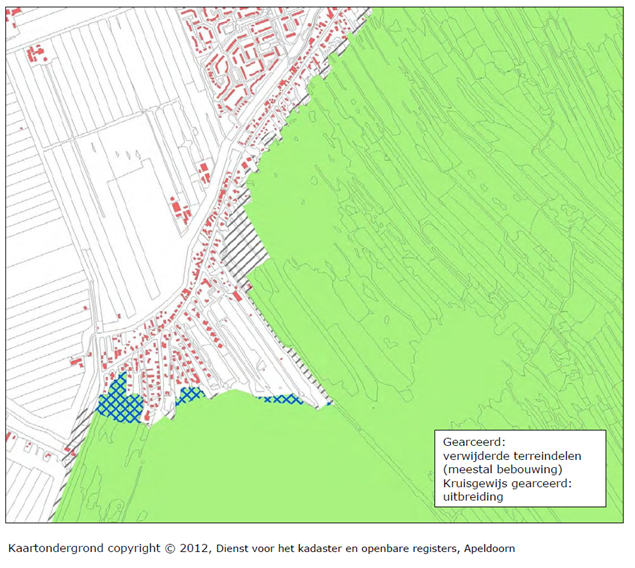 afbeelding binnen de regeling