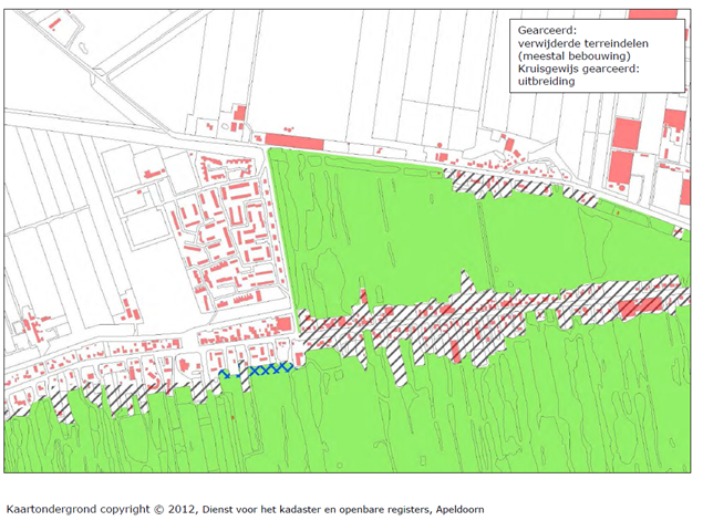 afbeelding binnen de regeling