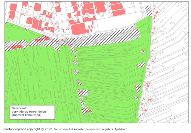 afbeelding binnen de regeling