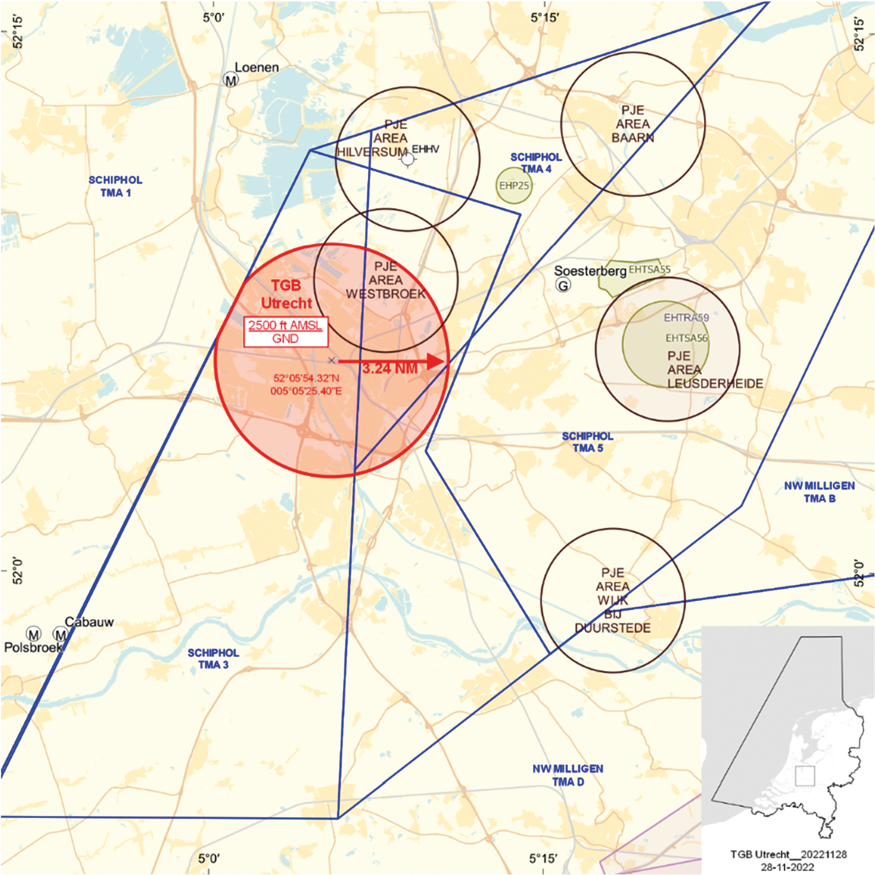 Figuur 1: TGB Utrecht