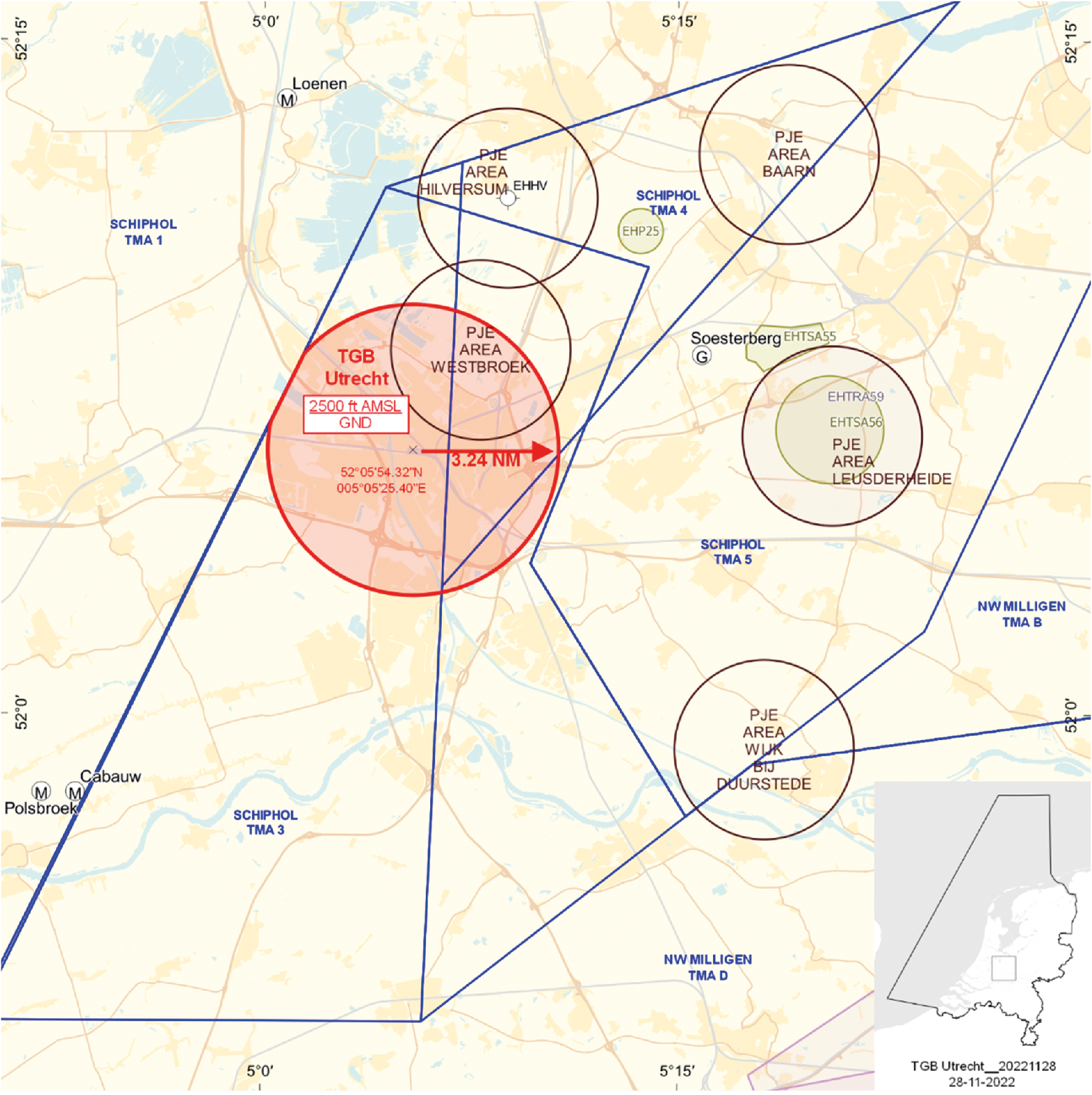 Figuur: TGB Utrecht