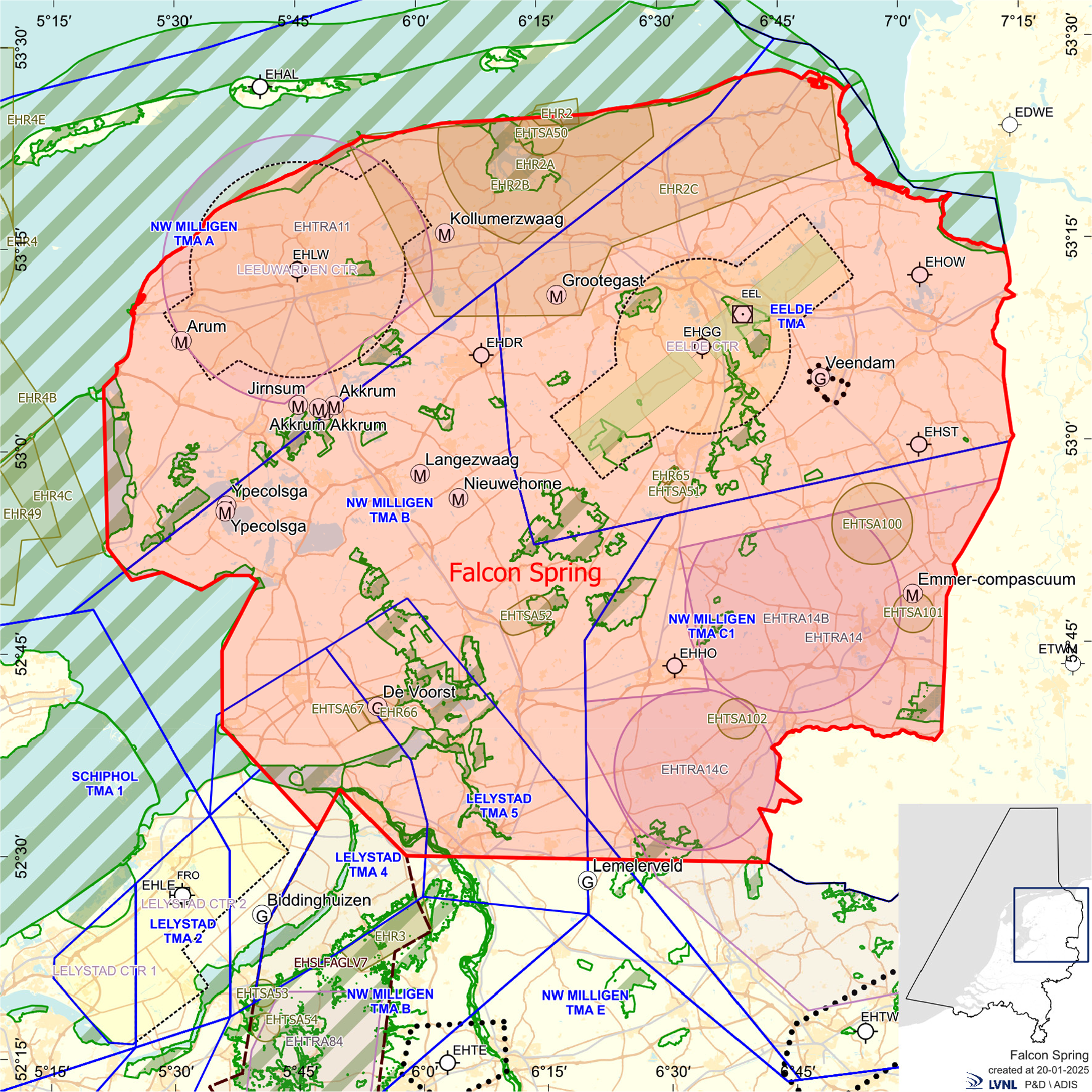 Figuur: Falcon Spring