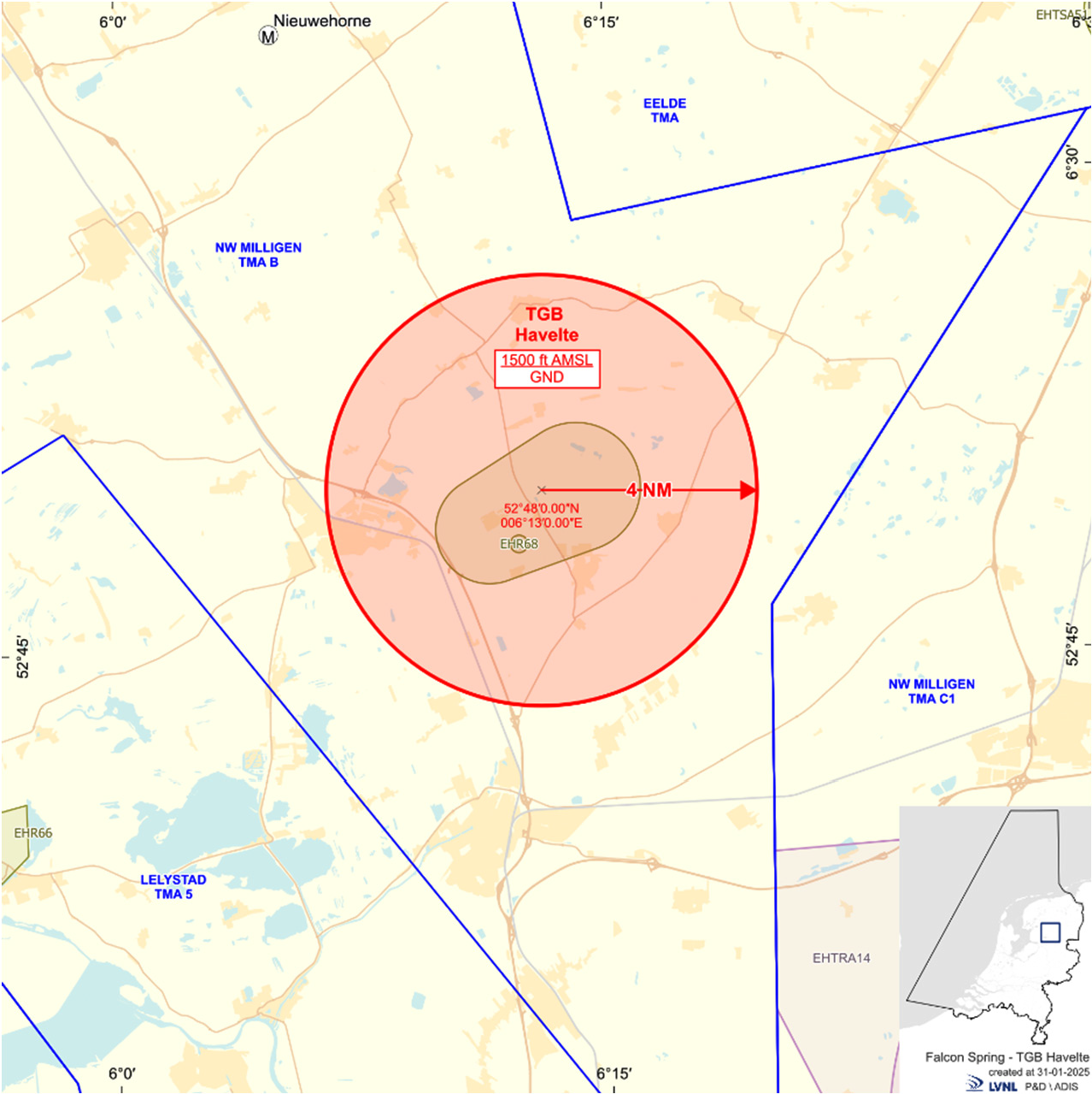 Figuur 1: TGB Havelte