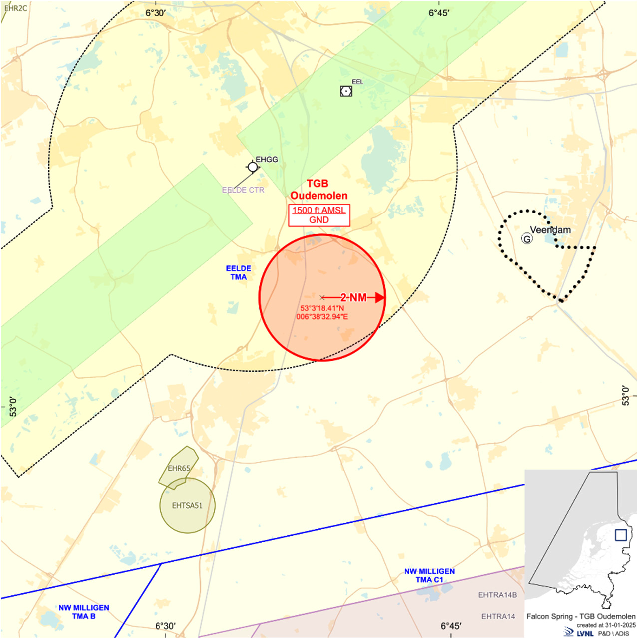 Figuur 2: TGB Oudemolen
