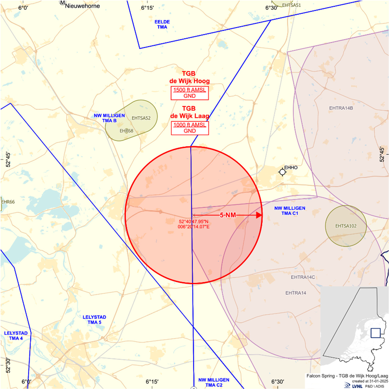 Figuur 3: TGB’s de Wijk Laag en Hoog