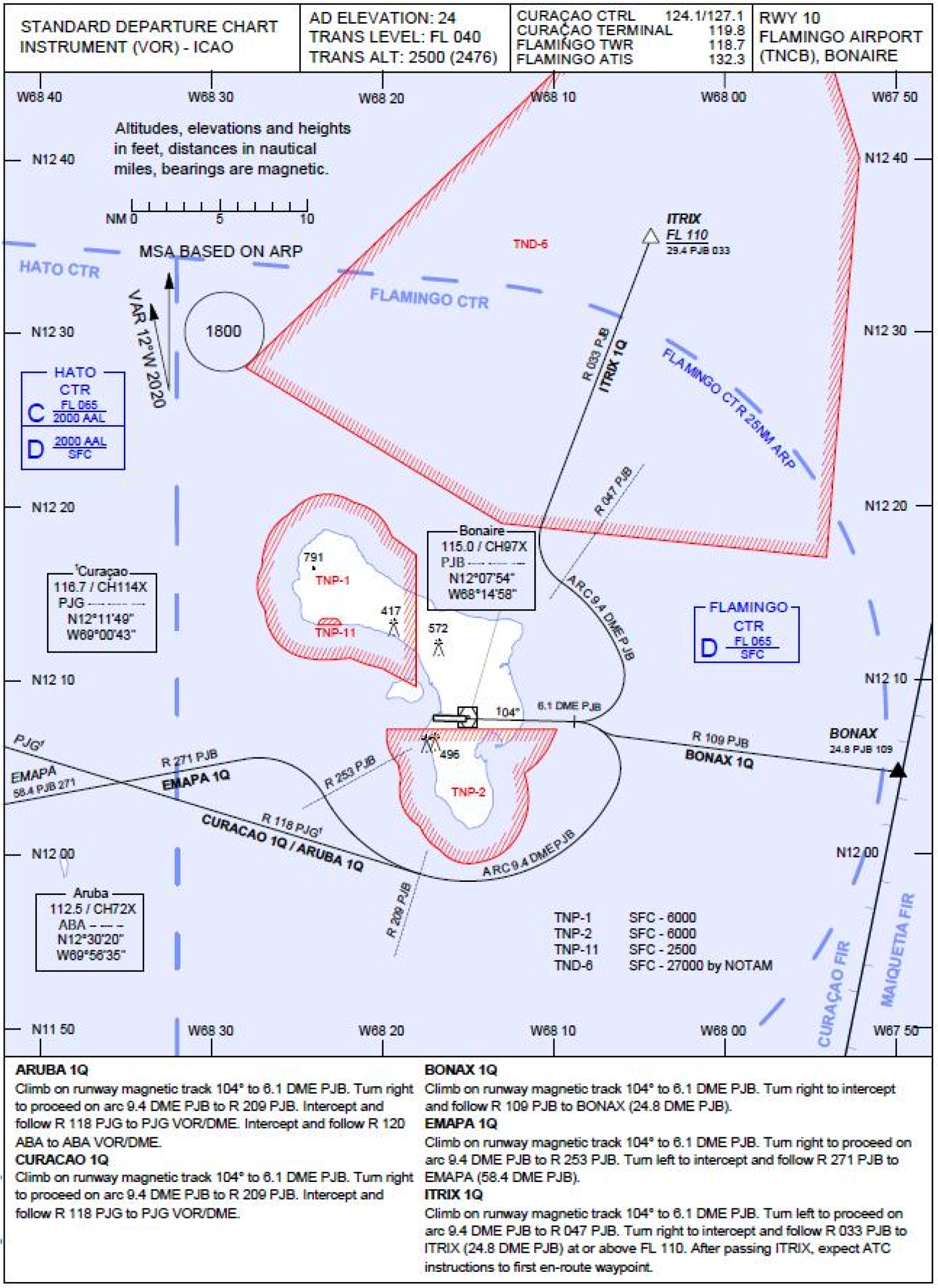 5. Standard departure chart instrument (VOR) RWY 10 Flamingo Airport (TNCB)