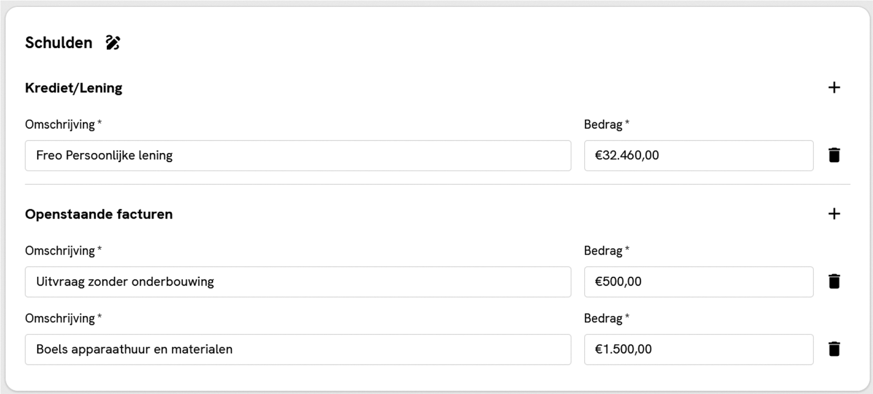Rekenmodel, voorbeeld schulden