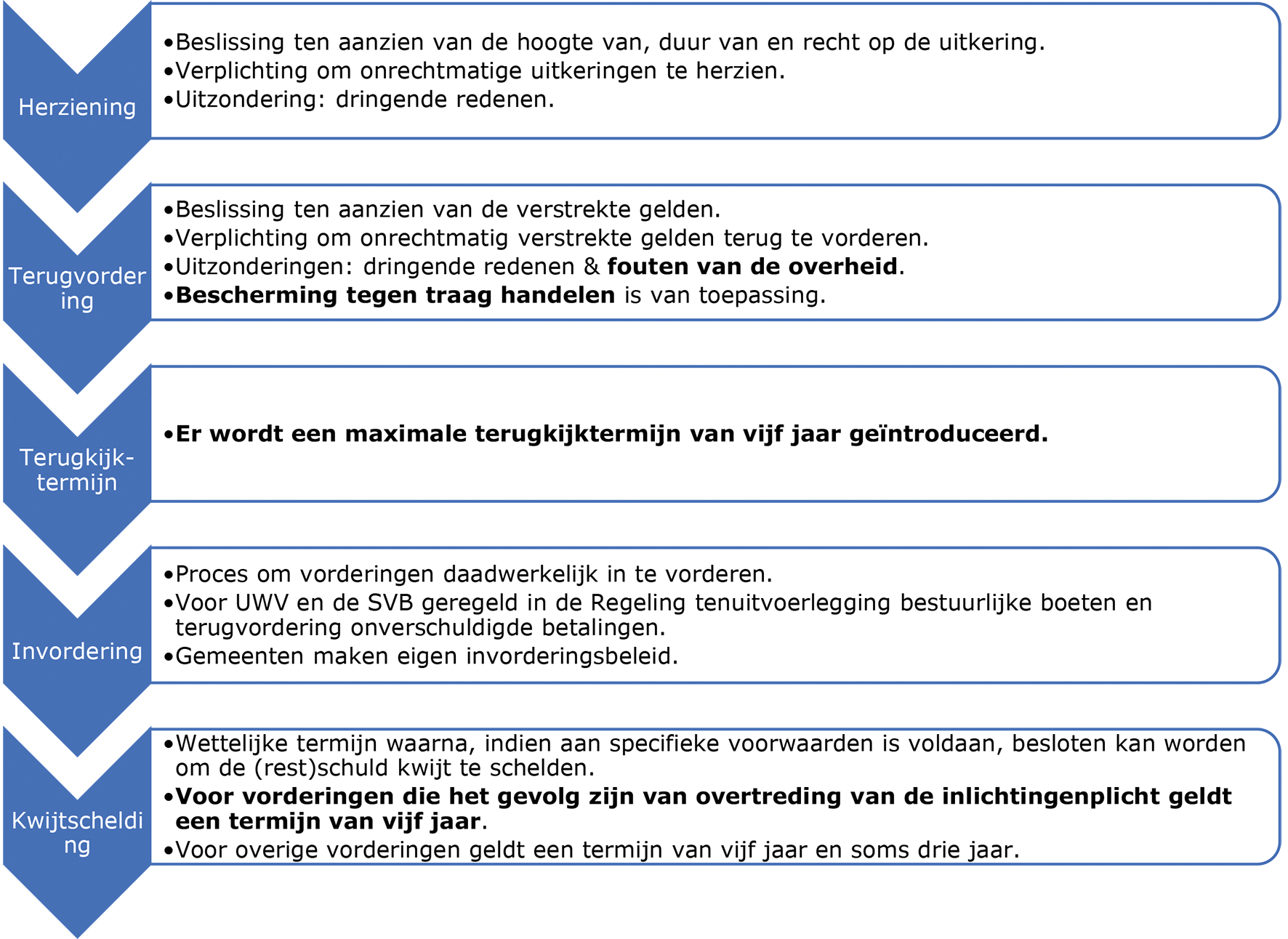 Staatscourant 2025, 24110 | Overheid.nl > Officiële bekendmakingen