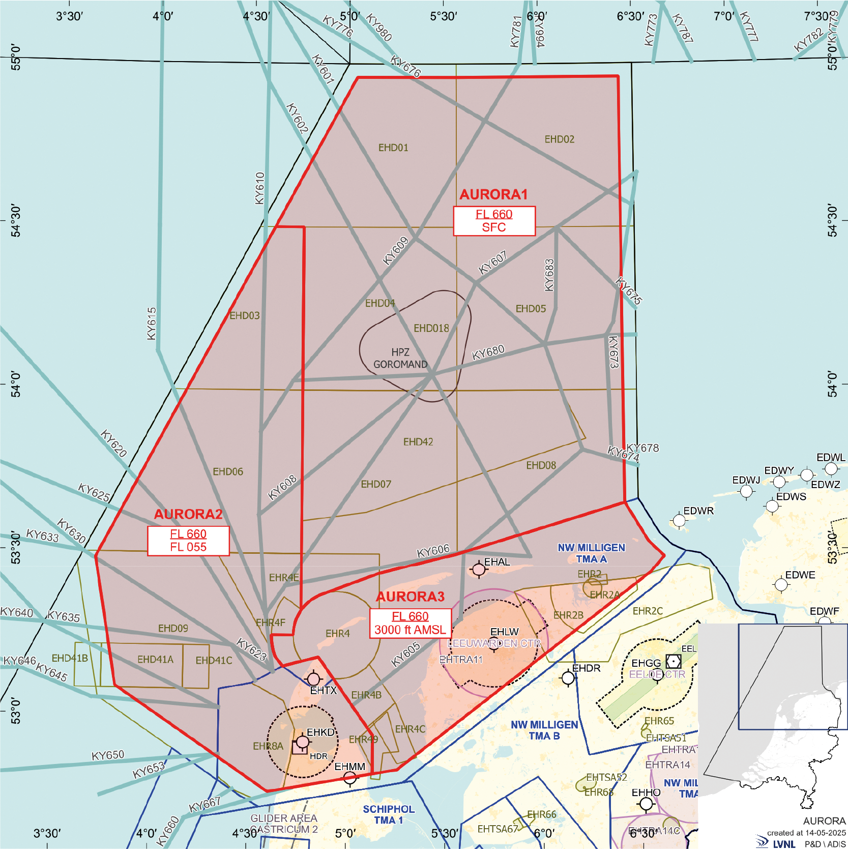 FIGUUR 1: TGB’s AURORA 1, 2 en 3