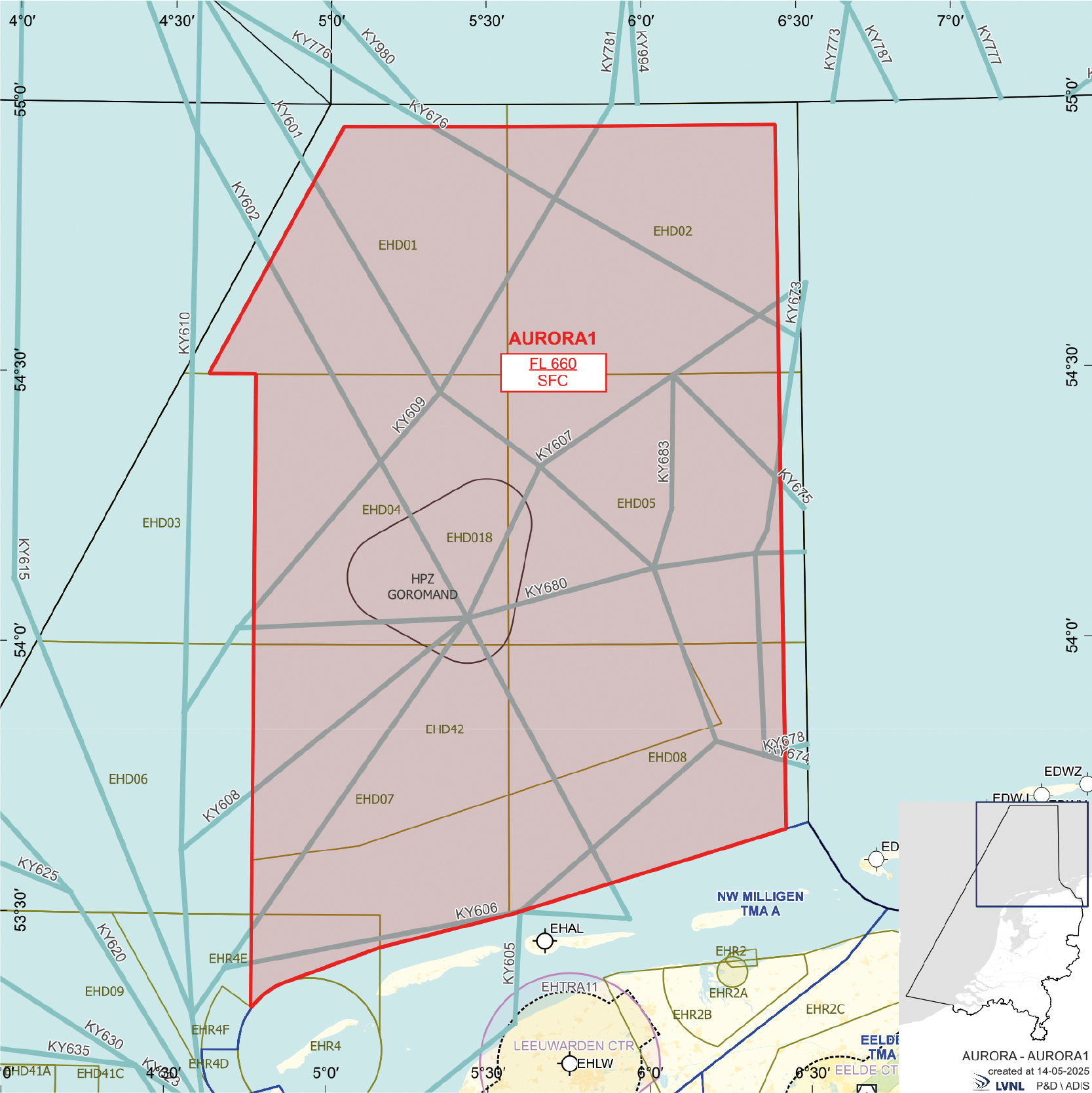 FIGUUR 2: TGB AURORA 1