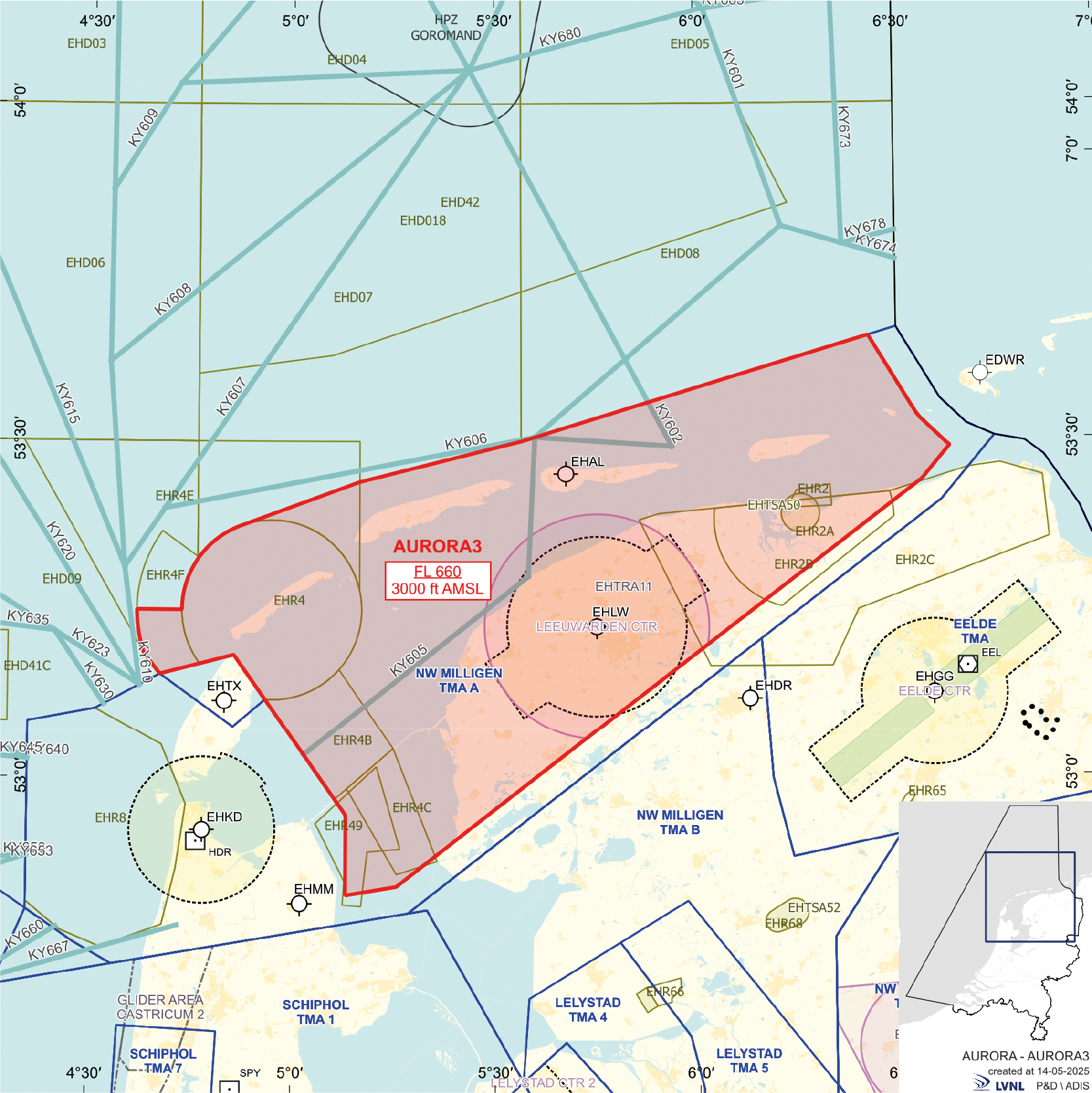 FIGUUR 4: TGB AURORA 3