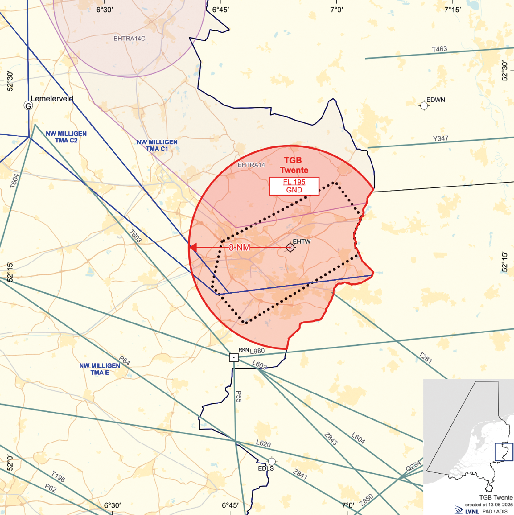 FIGUUR 1: TGB Twente