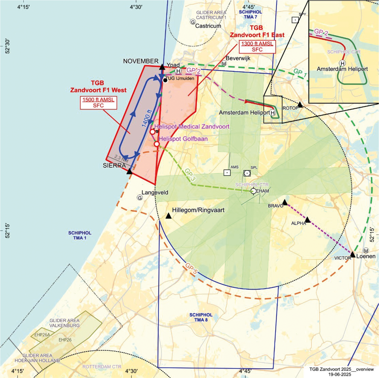 Afbeelding 2: TGB’s Zandvoort F1 East en F1 West