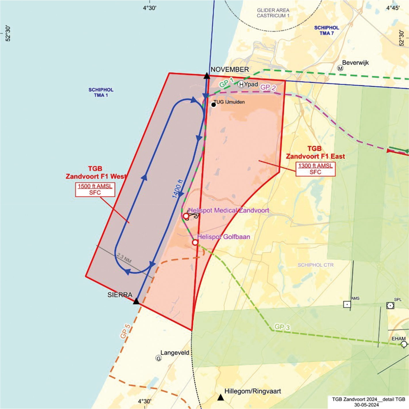Afbeelding 3: TGB’s Zandvoort F1 East en F1 West (detail)