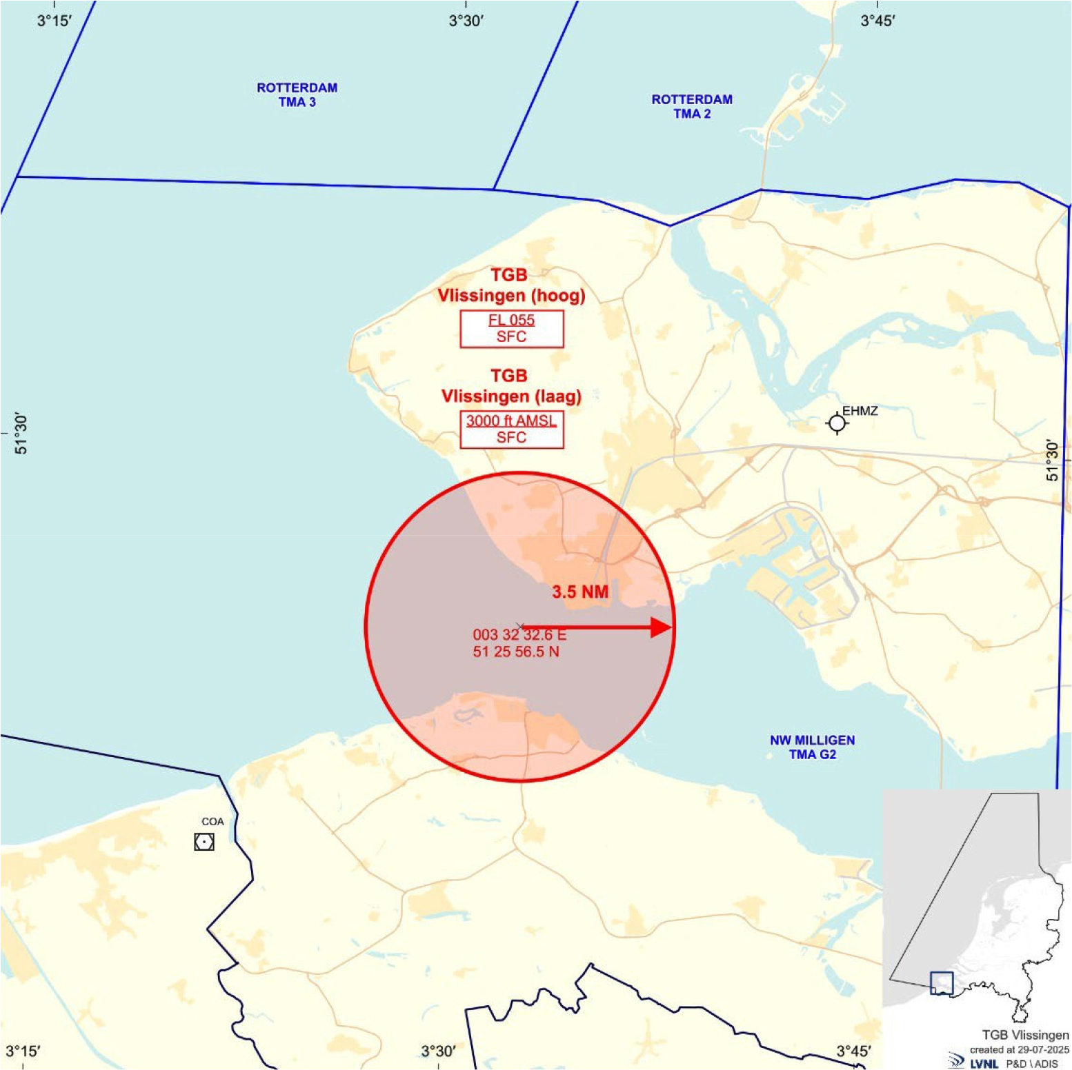 Figuur 2: TGB Vlissingen laag en hoog