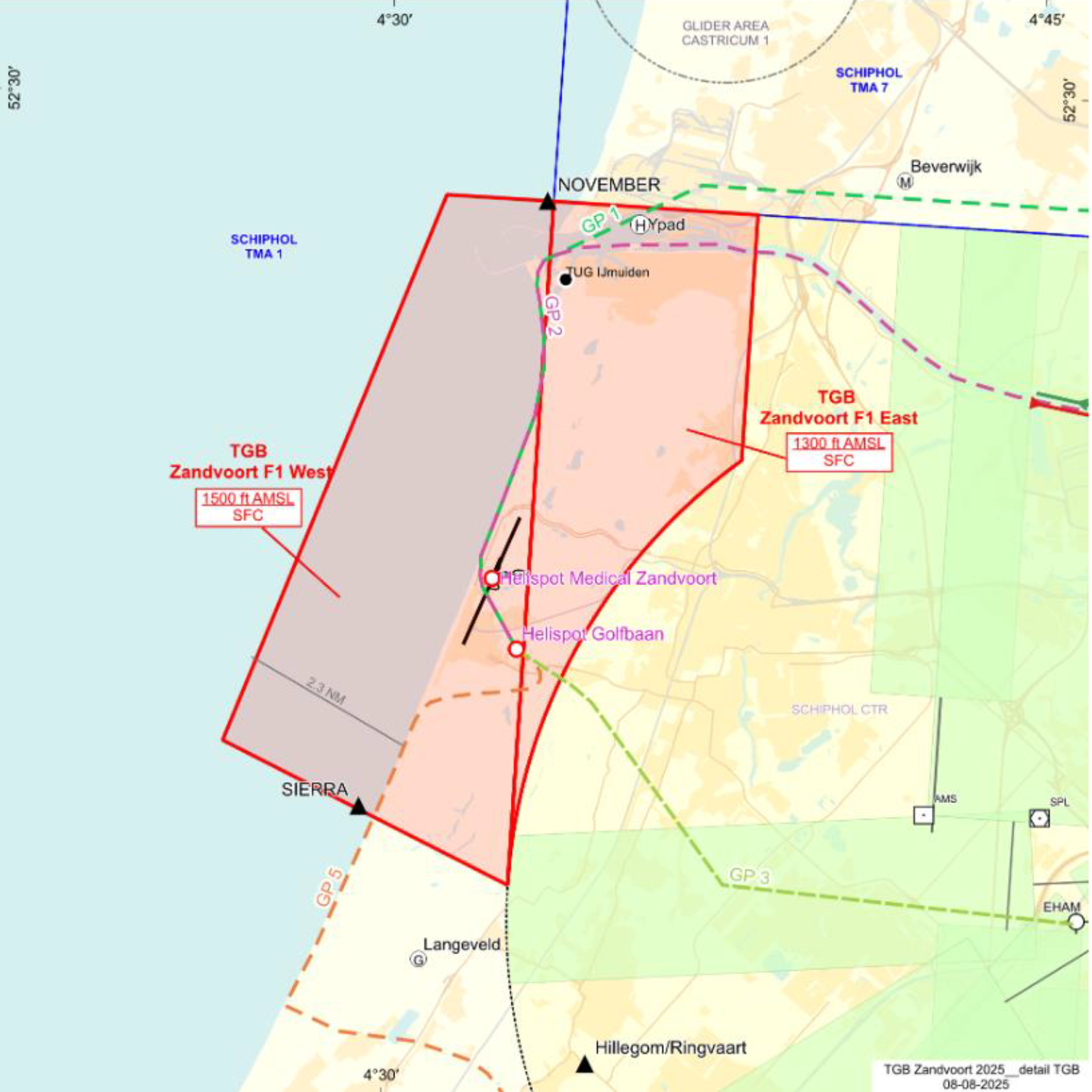 FIGUUR 1: Route Flypast