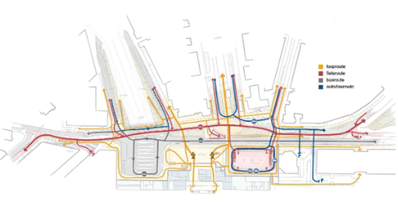Figuur 3 Huidige loop- en verkeersroutes in het projectgebied