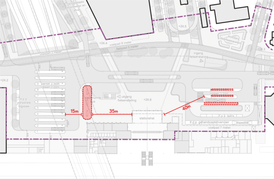 Figuur 22 Locaties voor wachtruimte busreizigers i.r.t. afstand tot perrons