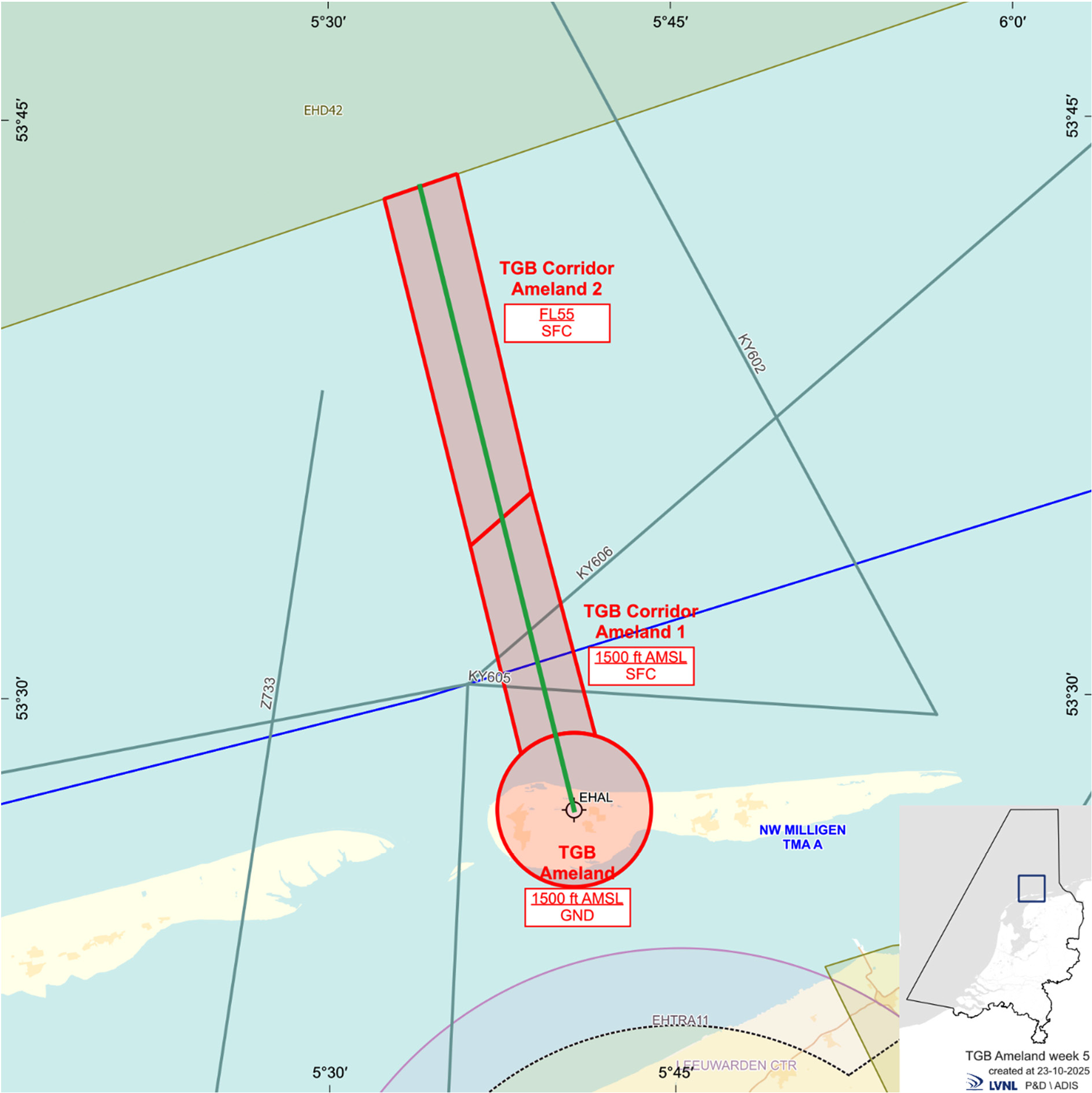 FIGUUR: TGB’s Ameland en Corridors Ameland 1 en 2