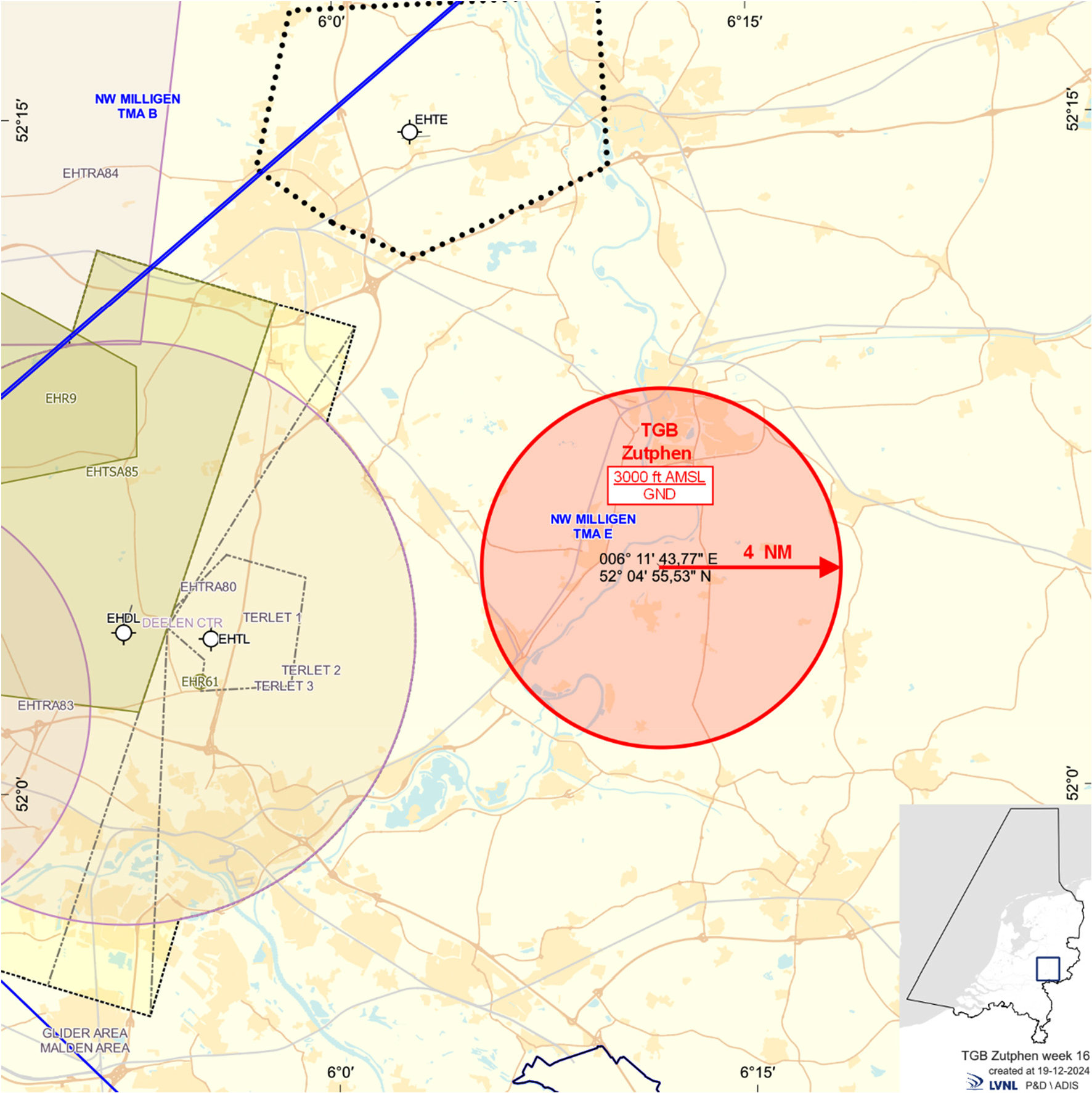 FIGUUR 1: TGB Zutphen