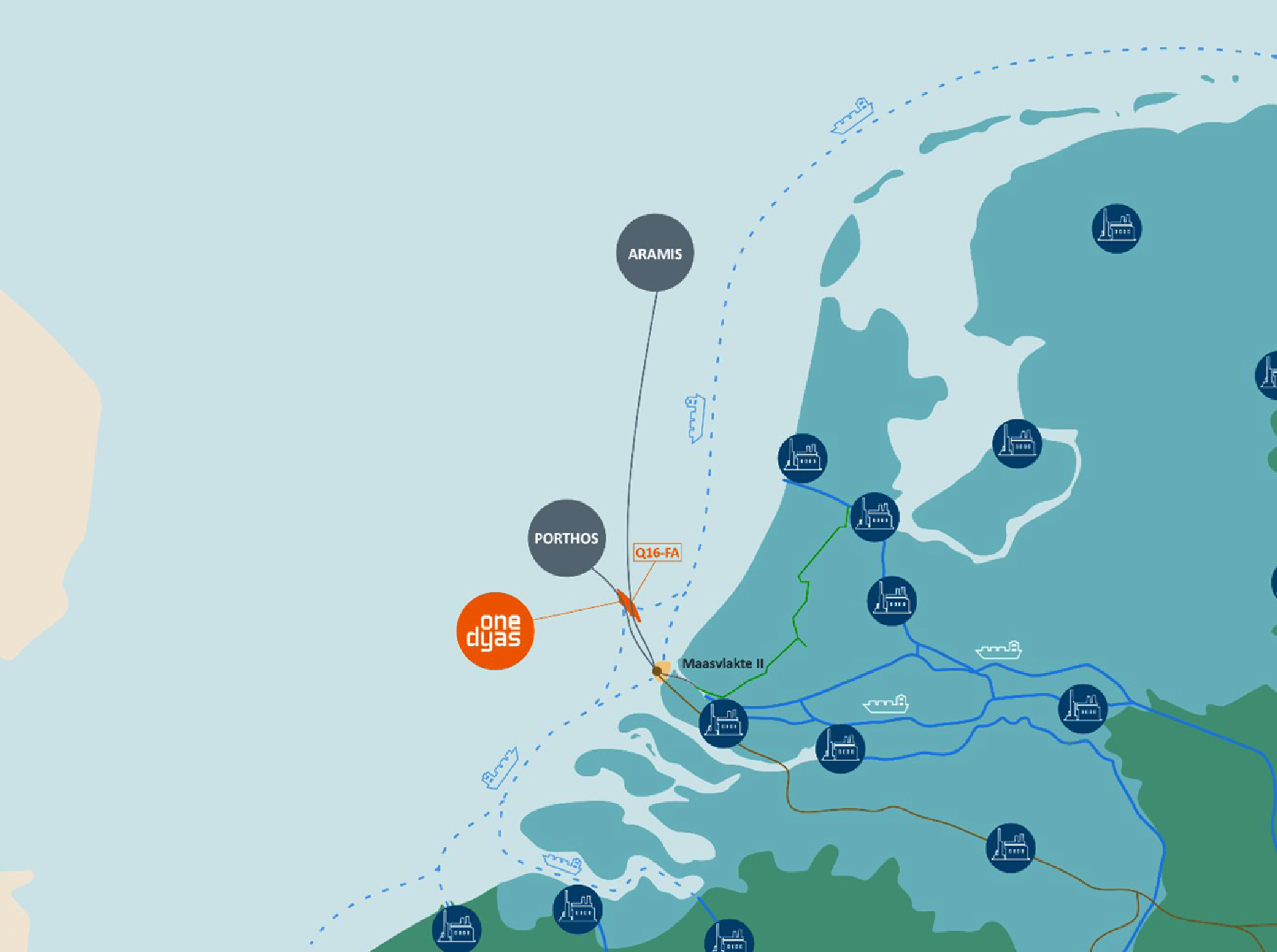 Figuur 1: Impressie van de projectlocatie van het CO2-opslagveld Q16-FA met de industriegebieden en aanvoerroutes waar de CO2 mogelijk vandaan komt.