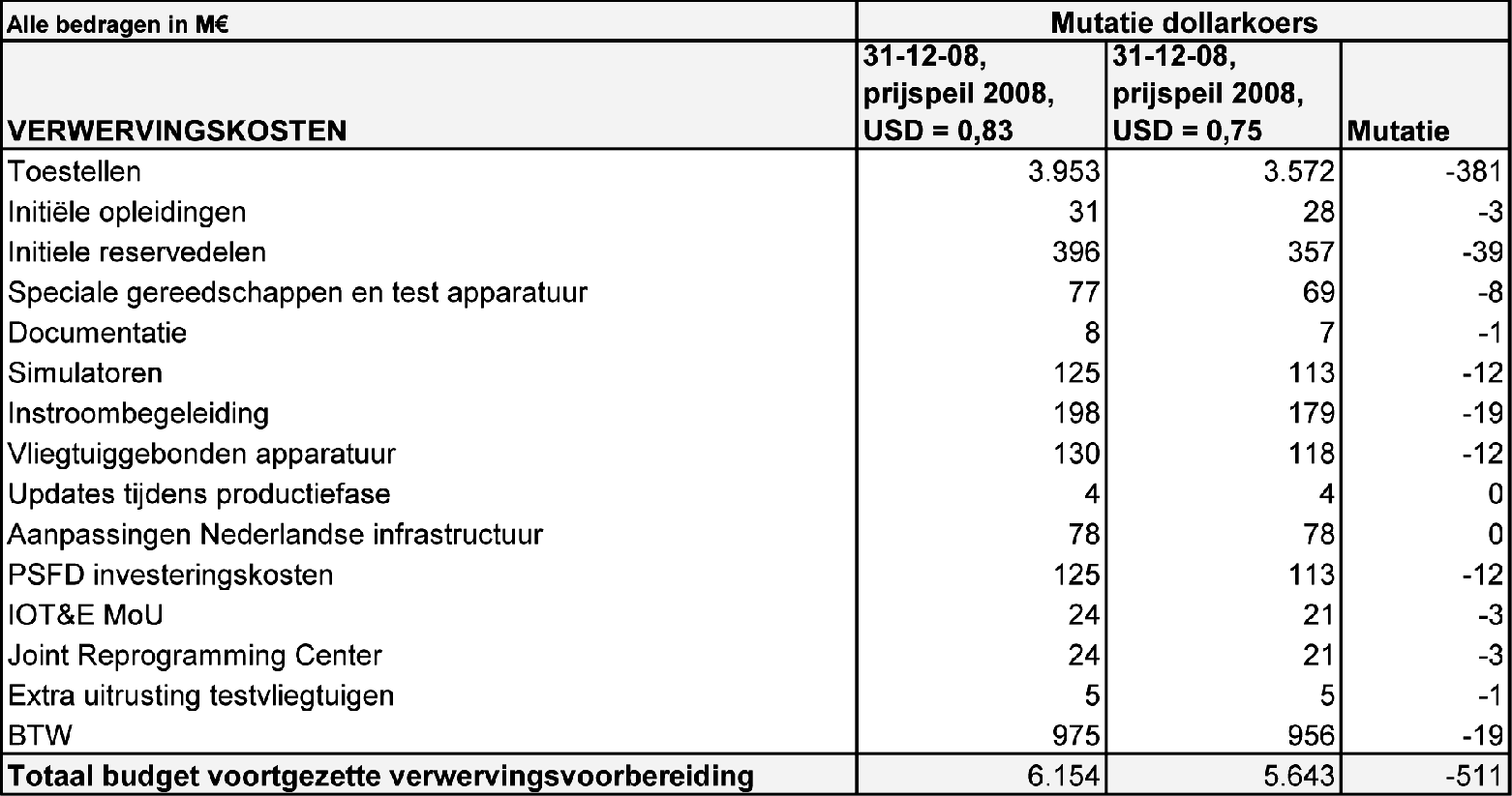 kst-26488-167-13.gif