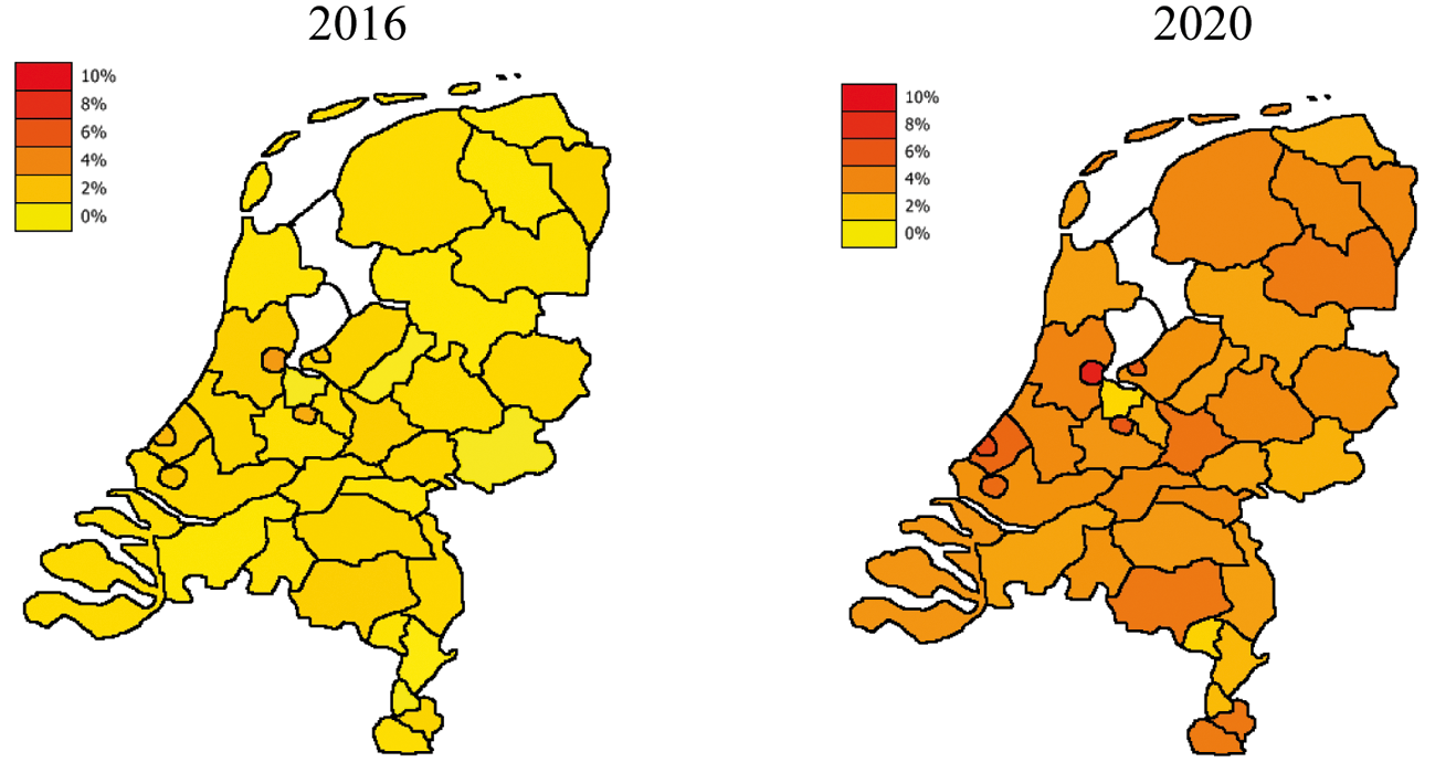 Figuur 4A en 4B: Vacaturegraad (leraren plus directeuren) in het po, naar regio, in 2016 en 2020, bij een optimistisch conjunctuurscenario.