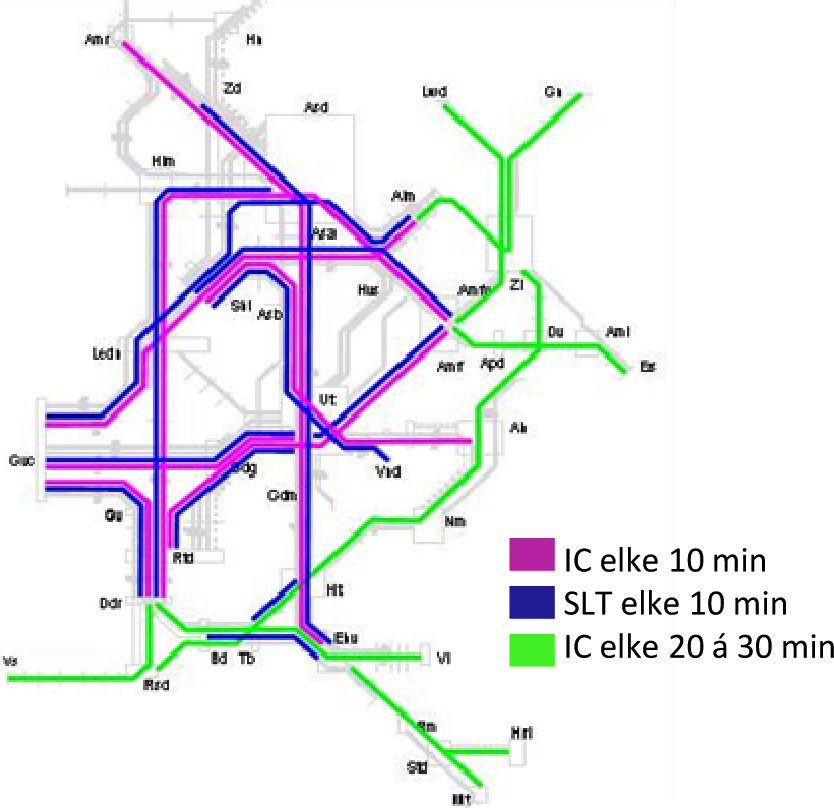 Figuur 79: Schema van de hoogfrequente IC- en regionale lijnen na 2020