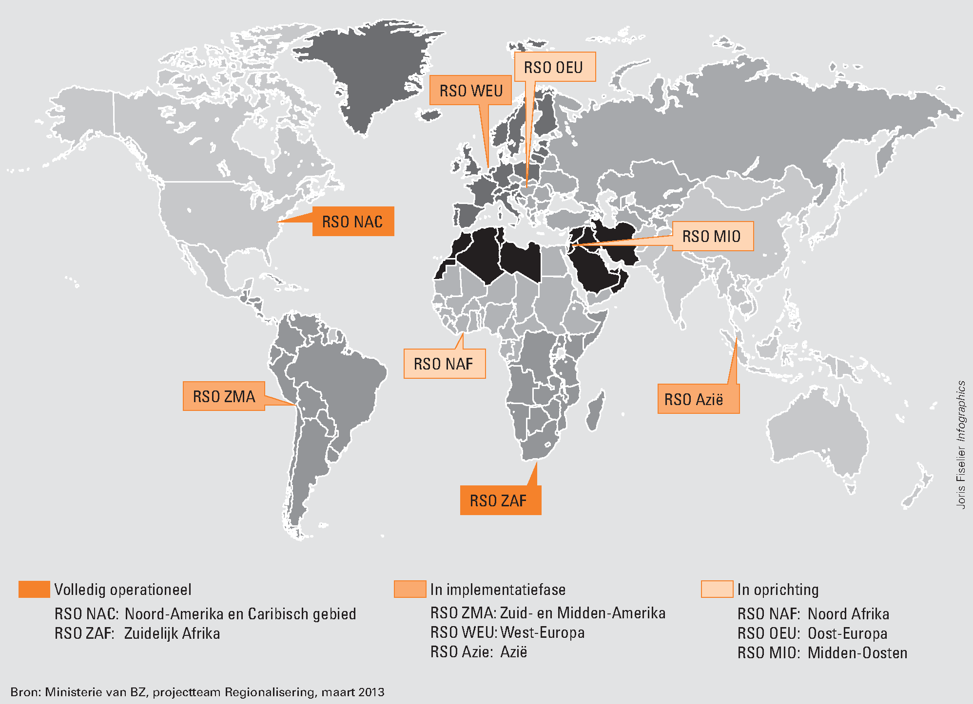 Figuur 4. Wereldkaart met de acht RSO’s