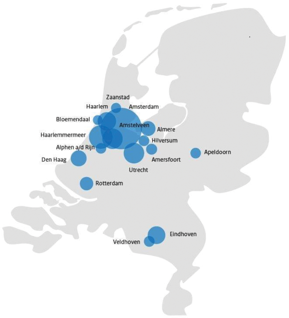 Figuur 3: Hoeveelheid reacties op basis van regio