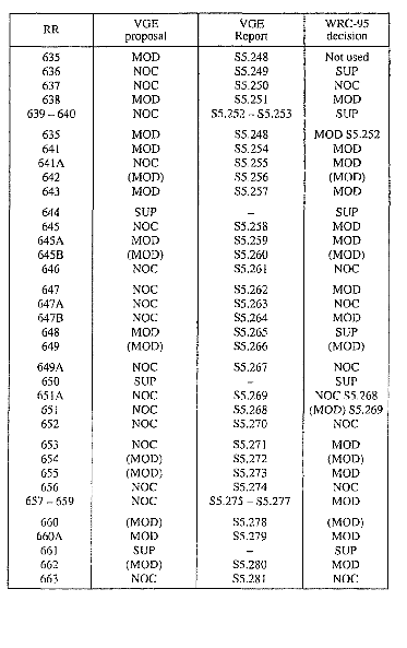 verkleinde afbeelding van trb-1997-135-047.png