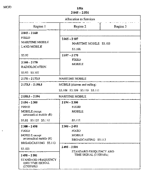 verkleinde afbeelding van trb-1997-135-076.png