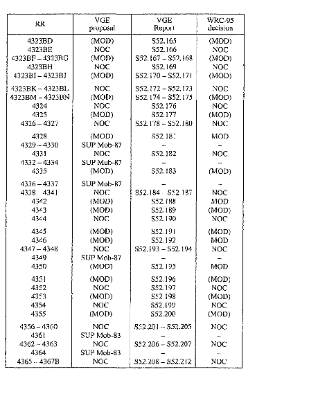 verkleinde afbeelding van trb-1997-135-371.png