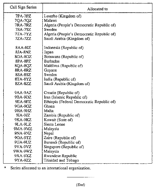 verkleinde afbeelding van trb-1997-135-562.png