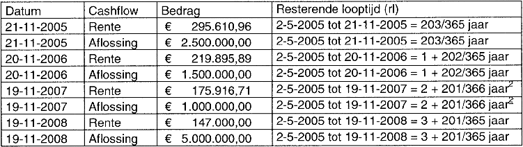 stcrt-2007-97-p12-v1-SC80666-1.gif