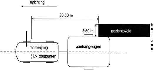 Figuur 49. Rechterbuitenspiegel.