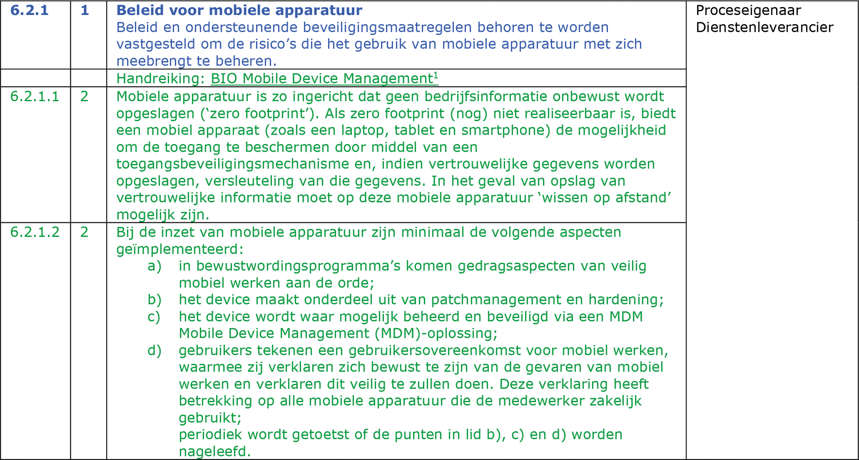 1 Daar is ook MAM (Mobile Application Managent) onderdeel van.