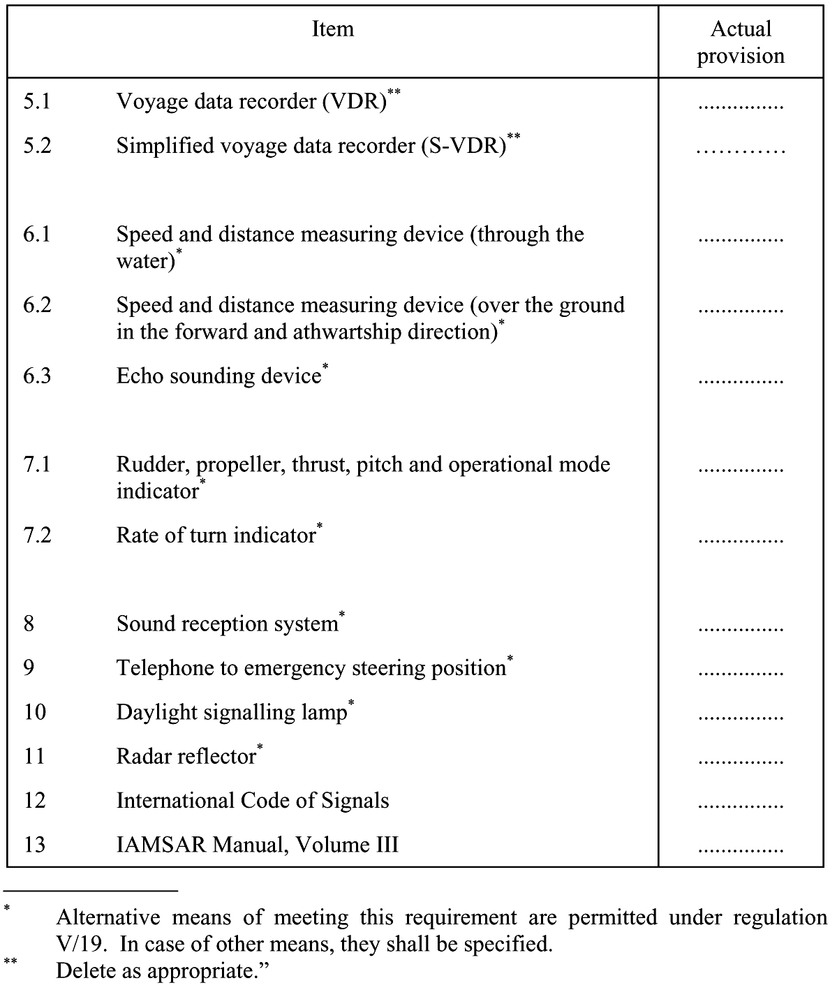 trb-2008-87-005.png