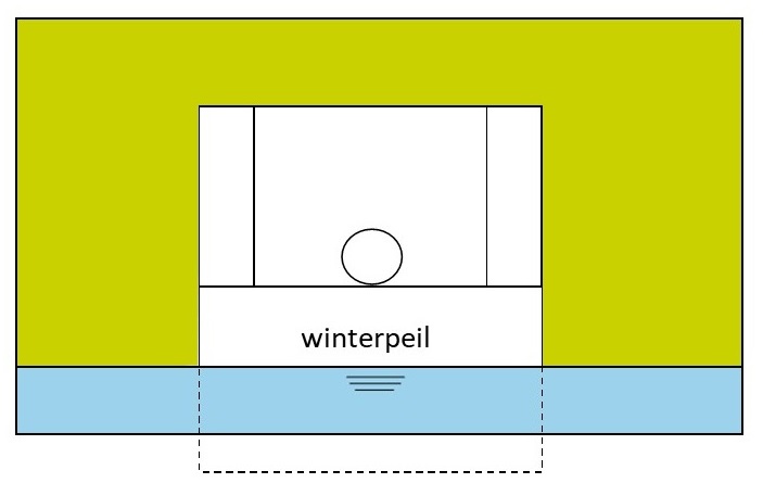 waterschapsverordening - voorbeeldtekening 06c