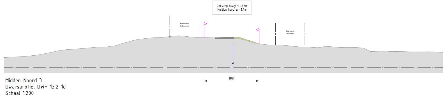 Afbeelding 8‑59: Representatief dwarsprofiel deeltraject 13.2