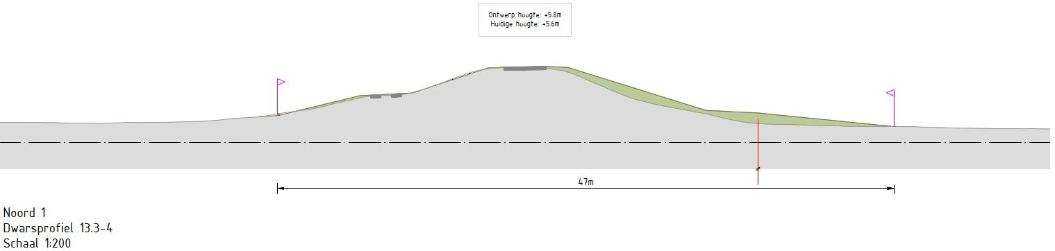 Afbeelding 5-63 Representatief dwarsprofiel deeltraject 13.3