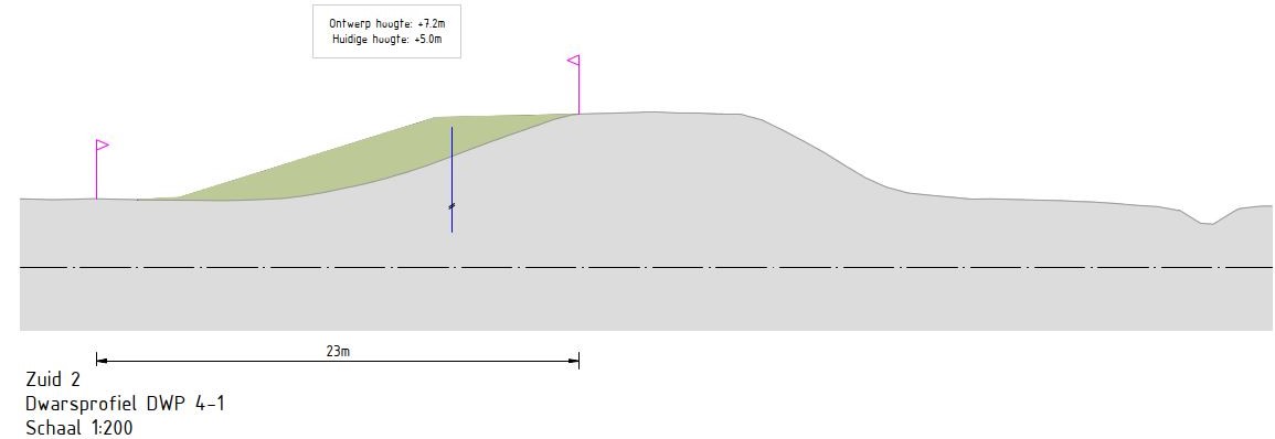 Afbeelding 5-16: Representatief dwarsprofiel deeltraject 4