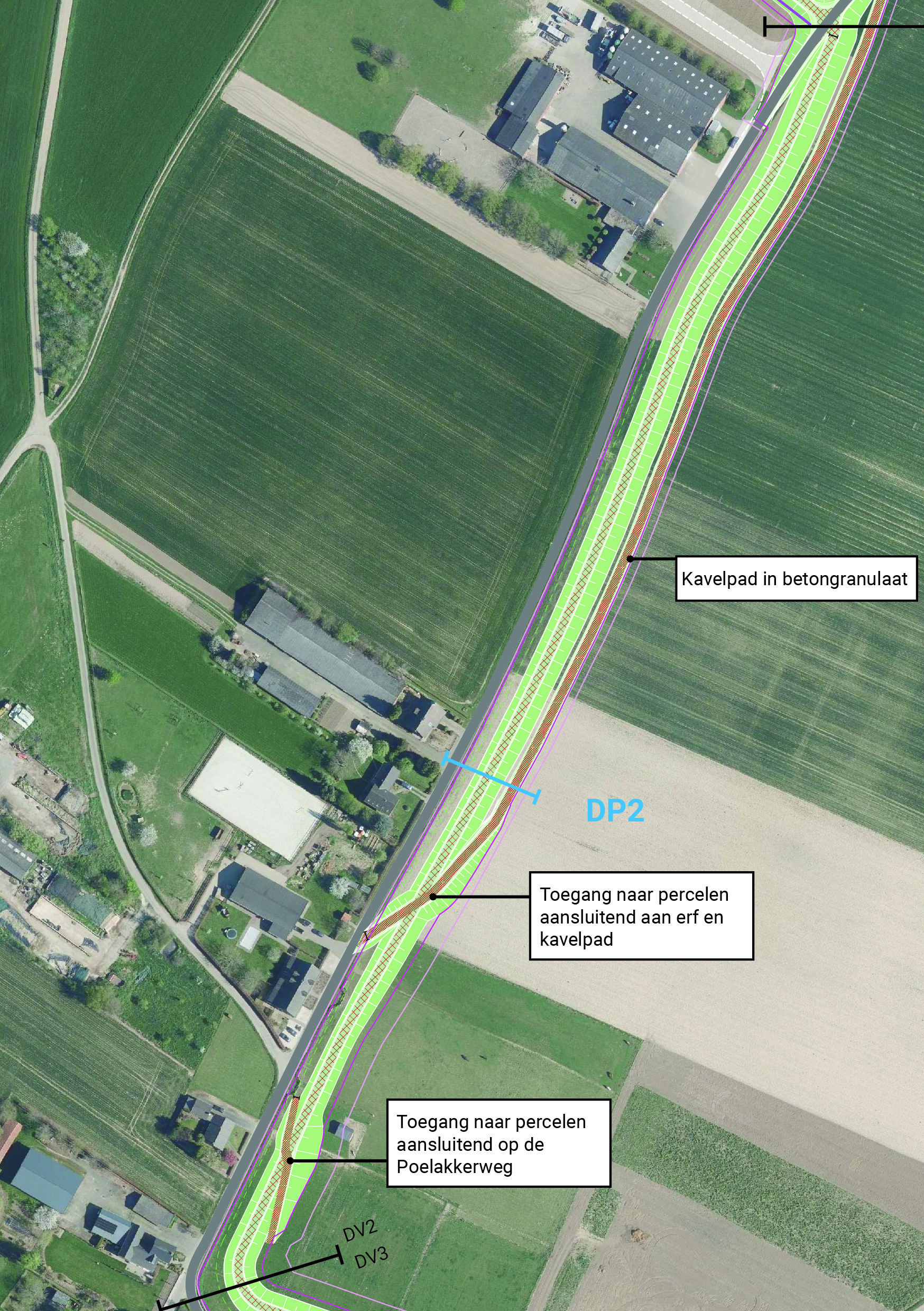 Figuur 4.7 Ontwerpkeuzes dijkvak 2