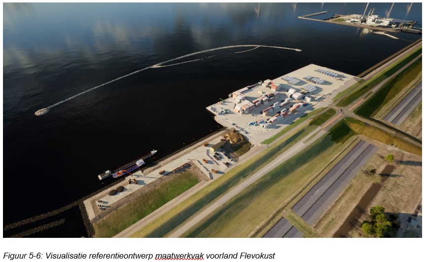 afbeelding binnen de regeling