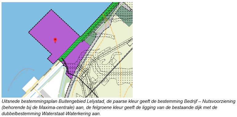 afbeelding binnen de regeling