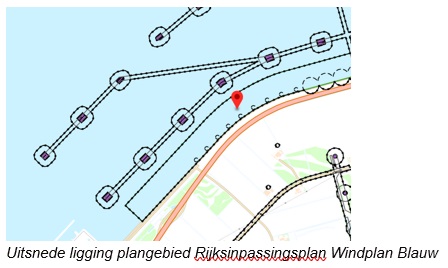 afbeelding binnen de regeling