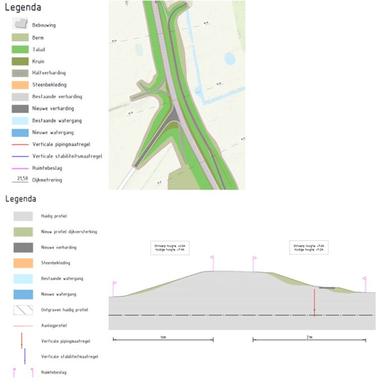 afbeelding binnen de regeling
